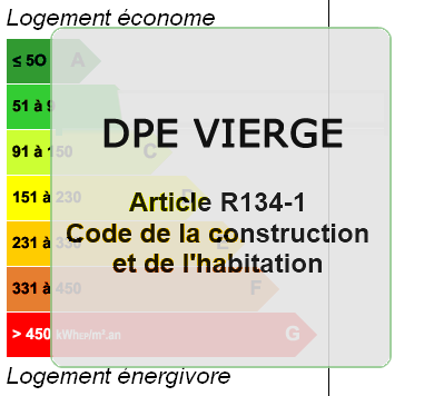 DPE : E